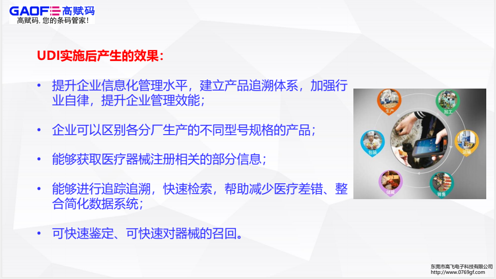 高賦碼淺析美國udi發(fā)展過程！