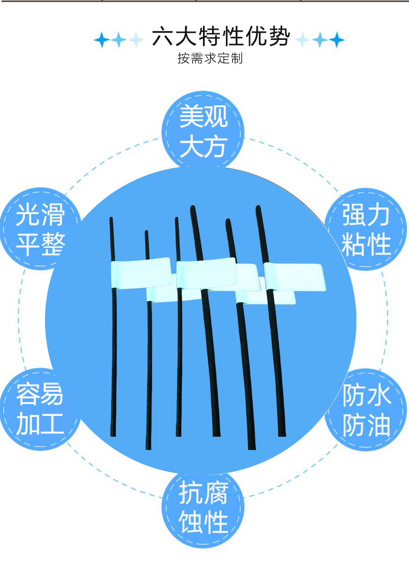 阻燃標(biāo)簽詳情頁2.png