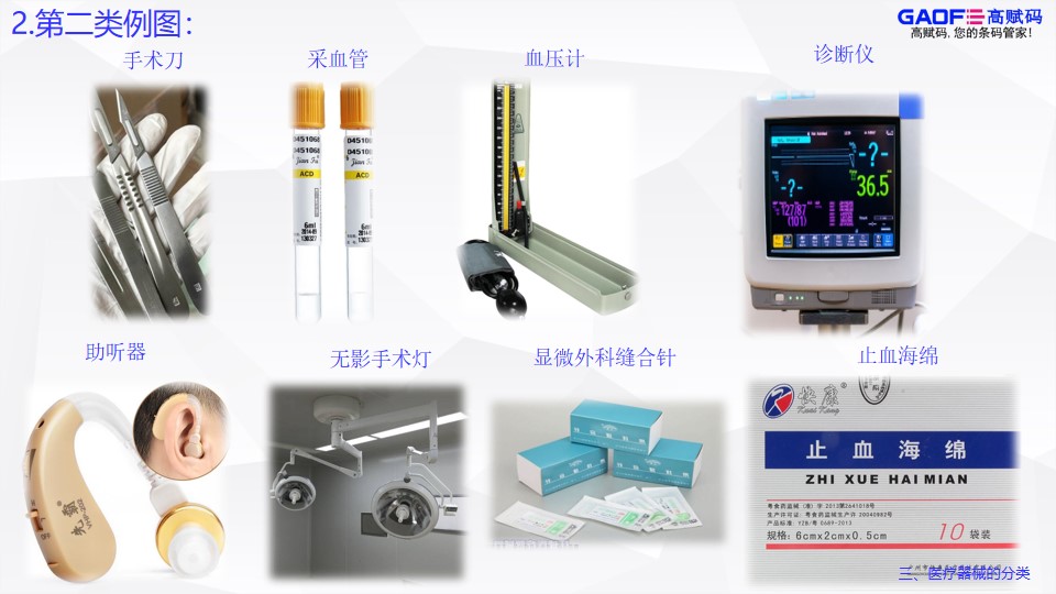 UDI的應(yīng)用！